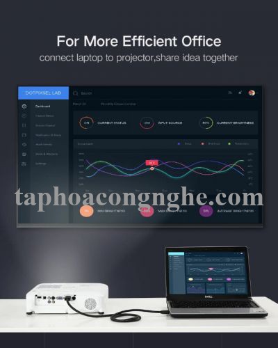 Ugreen 10110 10M màu Đen Cáp tín hiệu HDMI chuẩn 1.4 hỗ trợ phân giải 4K * 2K HD104 30010110